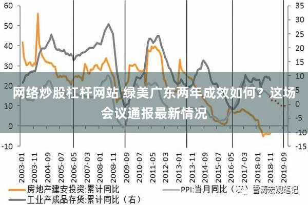 网络炒股杠杆网站 绿美广东两年成效如何？这场会议通报最新情况