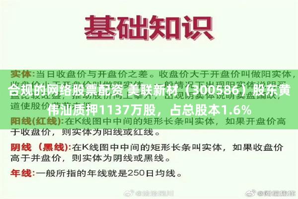 合规的网络股票配资 美联新材（300586）股东黄伟汕质押1137万股，占总股本1.6%