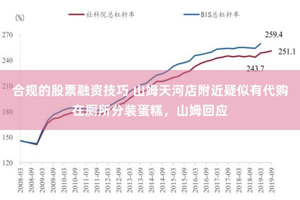 合规的股票融资技巧 山姆天河店附近疑似有代购在厕所分装蛋糕，山姆回应