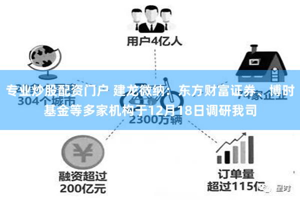 专业炒股配资门户 建龙微纳：东方财富证券、博时基金等多家机构于12月18日调研我司