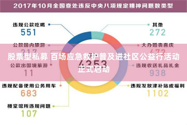 股票型私募 百场应急救护普及进社区公益行活动正式启动