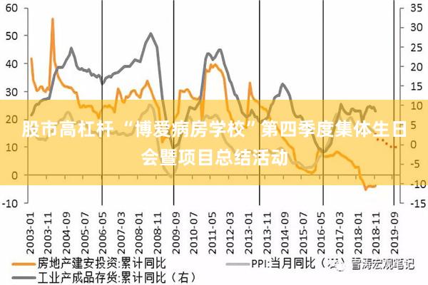 股市高杠杆 “博爱病房学校”第四季度集体生日会暨项目总结活动