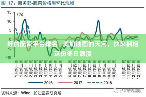 好的配资平台排名   美如油画的天河，快来拥抱这份冬日浪漫