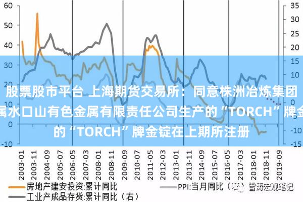 股票股市平台 上海期货交易所：同意株洲冶炼集团股份有限公司下属水口山有色金属有限责任公司生产的“TORCH”牌金锭在上期所注册