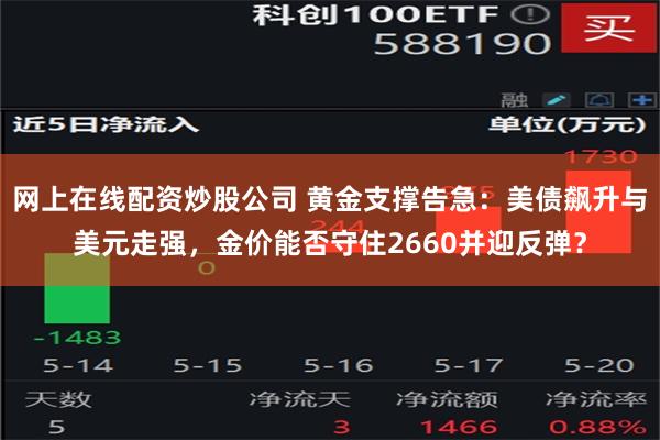 网上在线配资炒股公司 黄金支撑告急：美债飙升与美元走强，金价能否守住2660并迎反弹？