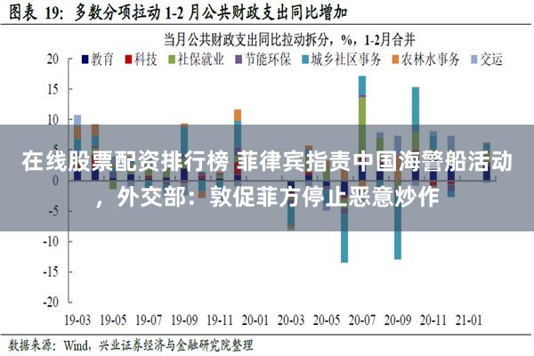 在线股票配资排行榜 菲律宾指责中国海警船活动，外交部：敦促菲方停止恶意炒作