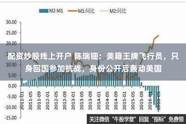 配资炒股线上开户 陈瑞钿：美籍王牌飞行员，只身回国参加抗战，身份公开后轰动美国